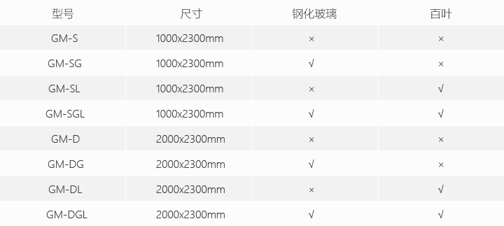 1545881598228972.png 鋼質(zhì)門(mén).png